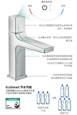 想了解汉斯格雅浴室柜怎样加盟的?